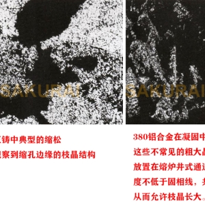 壓鑄表面縮松、縮孔產生原因及解決方案